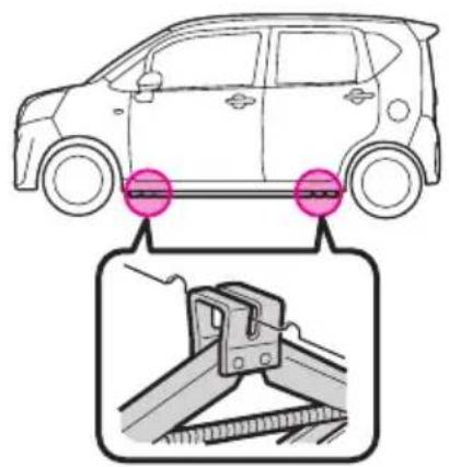 SUBARU Stella (2017) - ジャッキをセットする位置 ジャッキのかけかた - 1