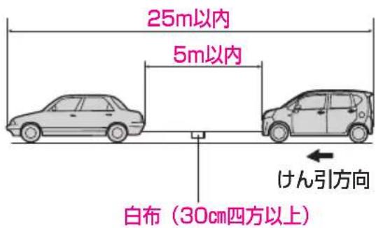 25m以内 5m以内 白布(30cm四方以上) けん引方向