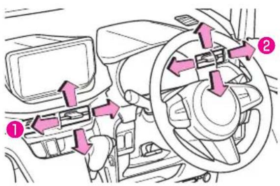 SUBARU Stella (2017) - 吹き出し口 - 1