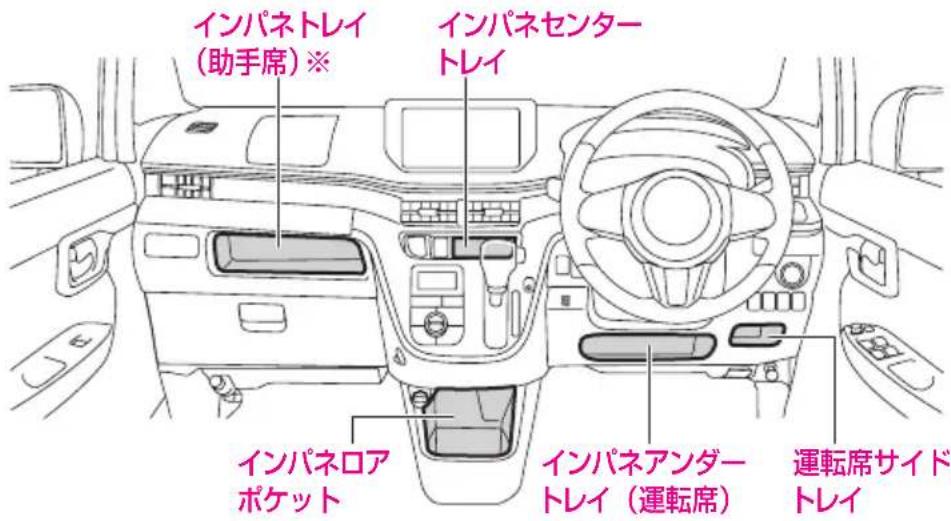 インパネトレイ (助手席)※ インパネセンター トレイ インパネロア ポケット インパネアンダ- トレイ(運転席) 運転席サイド トレイ