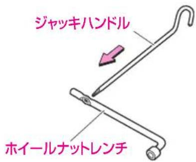 ジャッキハンドル ホイールナットレンチ
