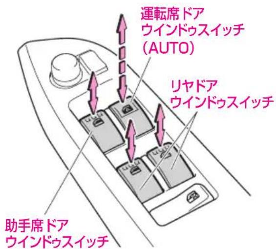 運転席ドア ウインドゥスイッチ (AUTO) リヤドア ウインドゥスイッチ 助手席ドア ウインドゥスイッチ