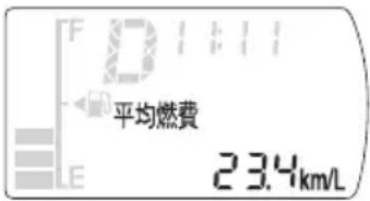 F 平均燃費 E 23.4km/L