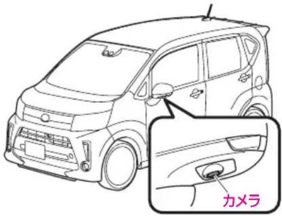 カメラ