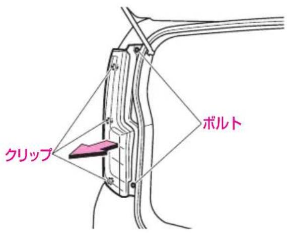 ボルト クリップ