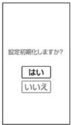 設定初期化しますか? はい いいえ