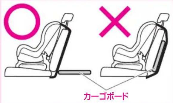 カーゴボード ×