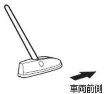 車両前側