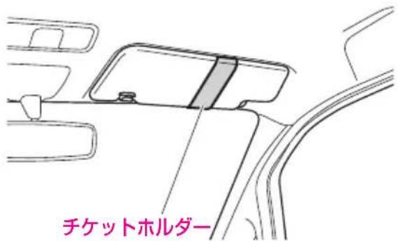 チケットホルダー