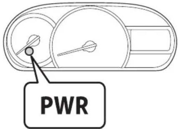 PWR