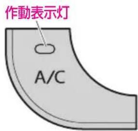 SUBARU Stella (2017) - 知識 - 2