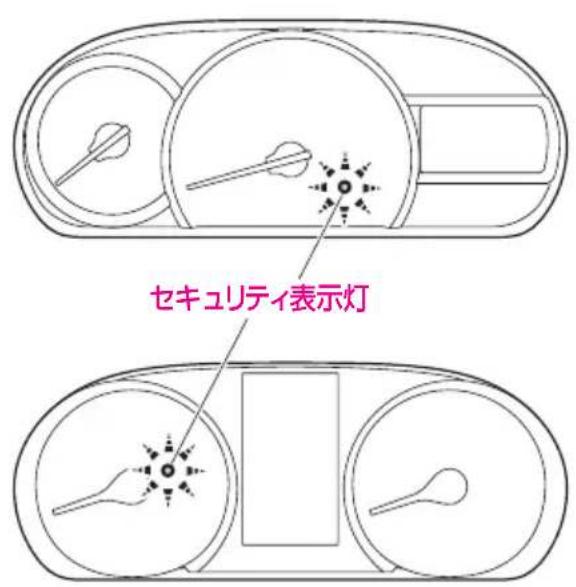 セキュリティ表示灯
