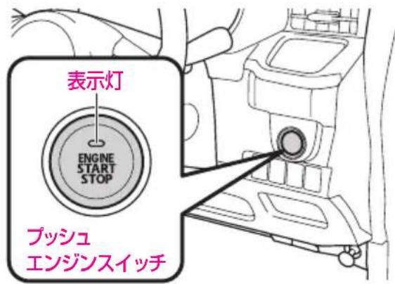 表示灯 ENGINE START STOP プッシュ エンジンスイッチ