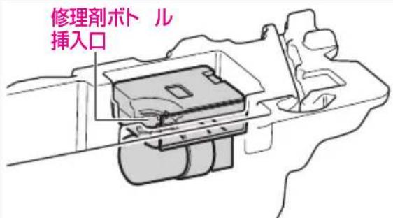 修理剤ボトル 挿入口