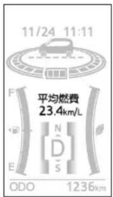 11/24 11:11 F 平均燃費 23.4km/L N D S E ODO 1236km