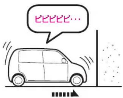 ピピピピピ…