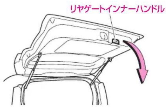 リヤゲートインナーハンドル