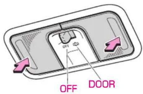 OFF DOOR