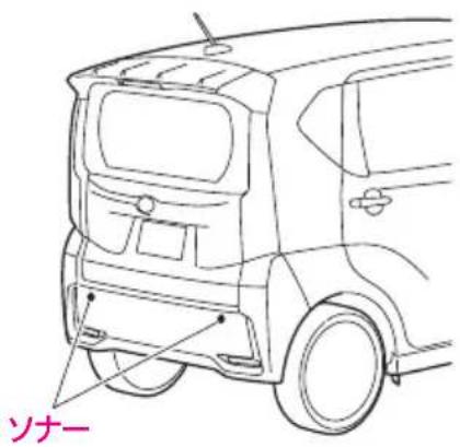 ソナー