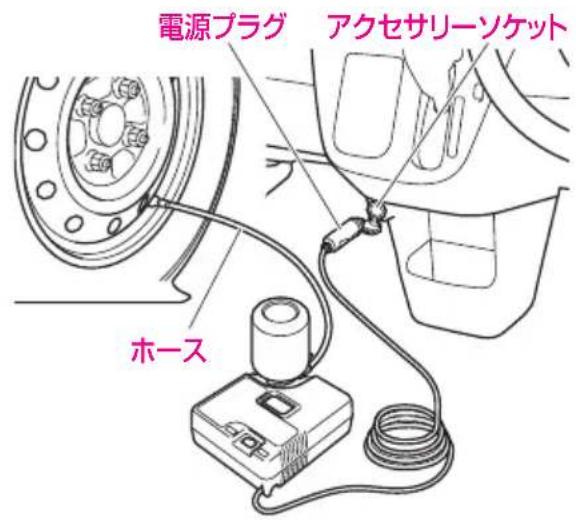 電源プラグ アクセサリーソケット ホース
