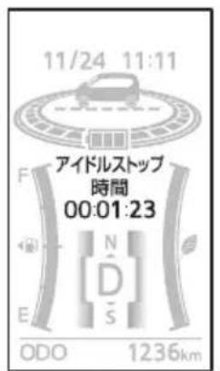 11/24 11:11 アイドルストップ 時間 00:01:23 F E N D S ODO 1236km