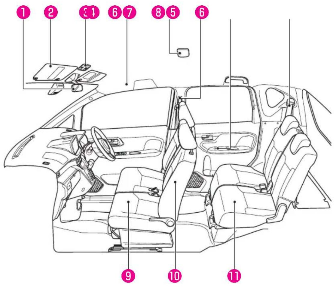 SUBARU Stella (2017) - 内装(1) - 1