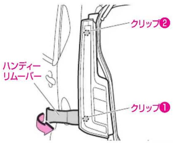 ハンディーリムーバー クリップ① クリップ②
