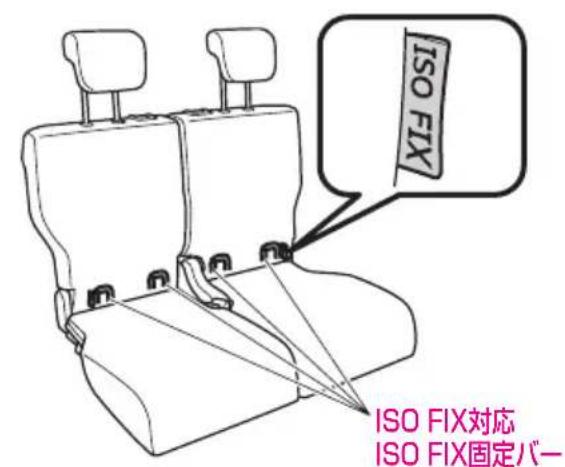 ISO FIX ISO FIX対応 ISO FIX固定バー