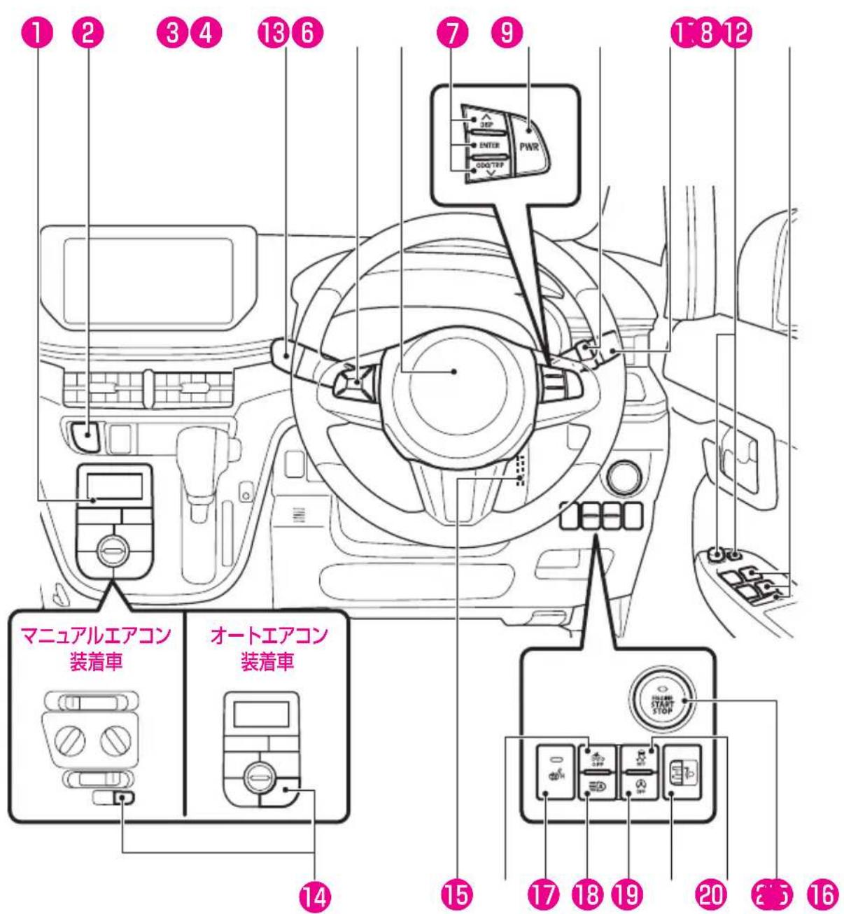 マニュアルエアコン 装着車 オートエアコン 装着車 14 15 17 18 19 20 21 22 23 24 25 26 27 28 29 30 31 32 33 34 35 36 37 38 39 40 41 42 43 44 45 46 47 48 49 50 51 52 53 54 55 56 57 58 59 60 61 62 63 64 65 66 67 68 69 70 71 72 73 74 75 76 77 78 79 80 81 82 83 84 85 86 87 88 89 90 91 92 93 94 95 96 97 98 99 1 2 3 4 13 6 7 9 1~8 12 PWR INTER COQ TFP