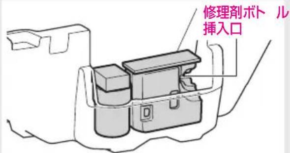 修理剤ボトル 挿入口