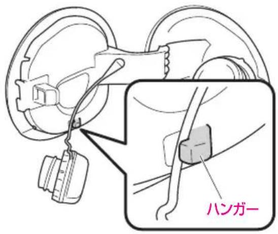 ハンガー