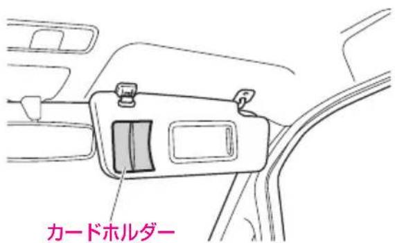 カードホルダー