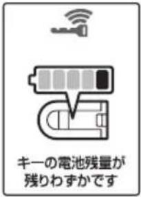 SUBARU Stella (2017) - 知識 - 68