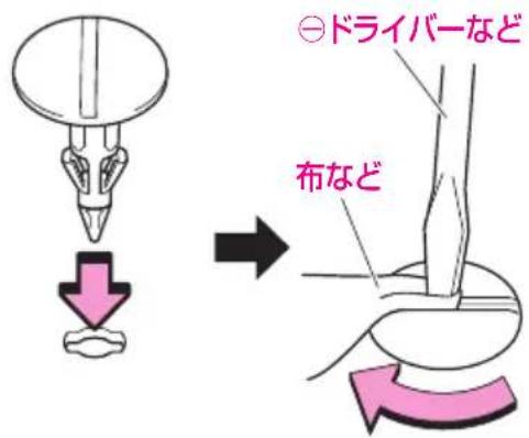 ⊖ドライバーなど 布など