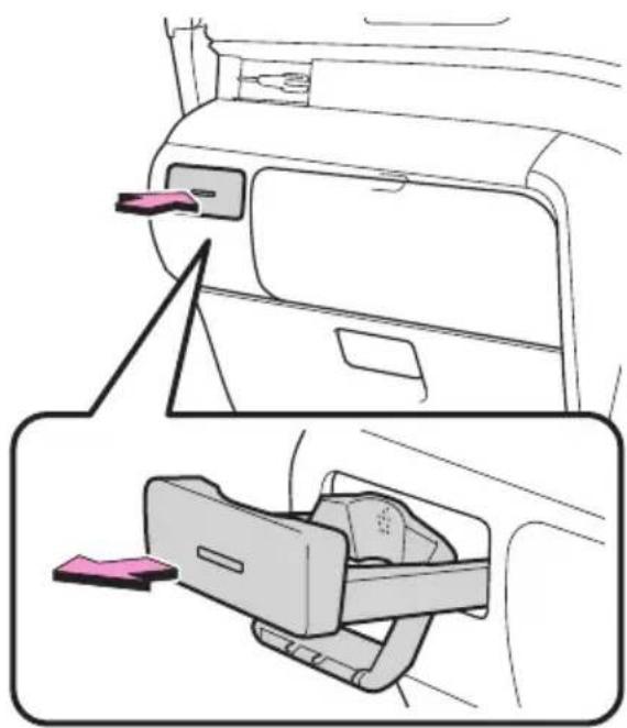 開いているときに点灯 納しているときに点灯