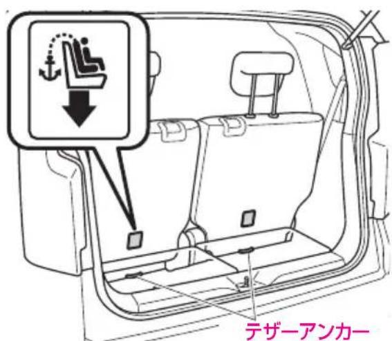 デザーアンカー