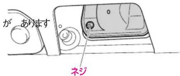 があります ネジ