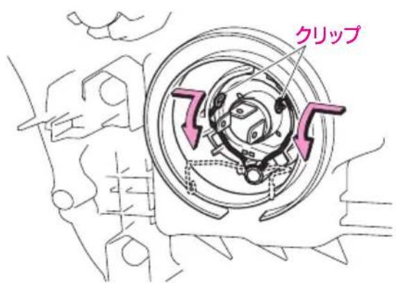 クリップ