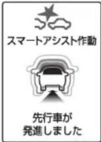 SUBARU Stella (2017) - 知識 - 59