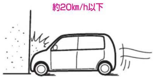 約20km/h以下