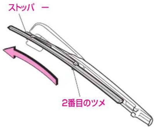 ストッパー 2番目のツメ