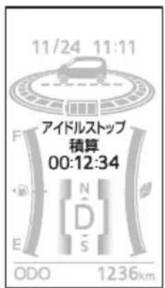 11/24 11:11 アイドルストップ 積算 00:12:34 F N D S E ODO 1236km