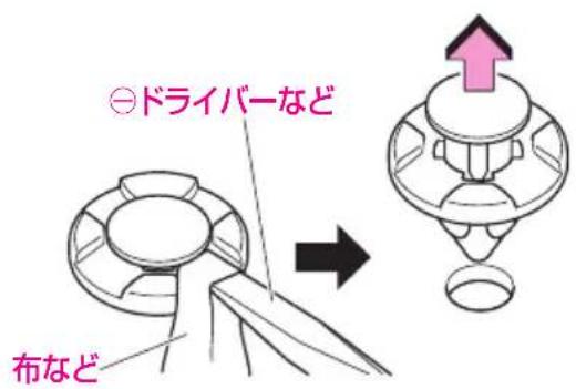 ⊖ドライバーなど 布など