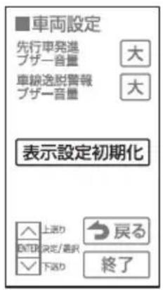 ■車両設定 先行車発進 ブザー音量 車線逸脱警報 ブザー音量 大 大 表示設定初期化 上送り 下送り 戻る 終了