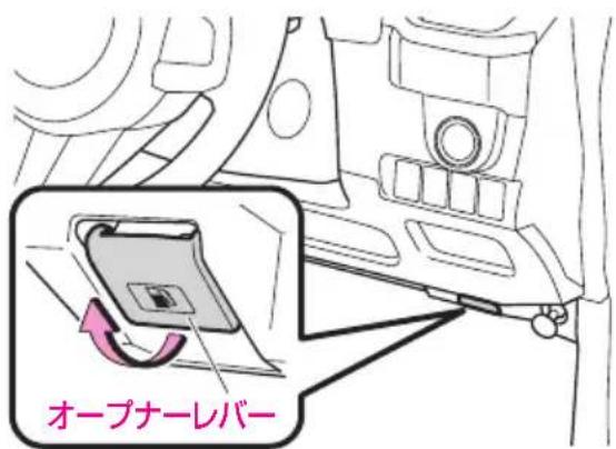 オープナーレバー