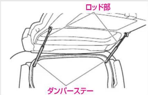 ロッド部 ダンパーステー