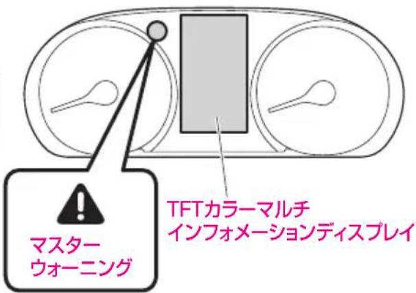 マスター ウォーニング TFTカラーマルチ インフォメーションディスプレイ