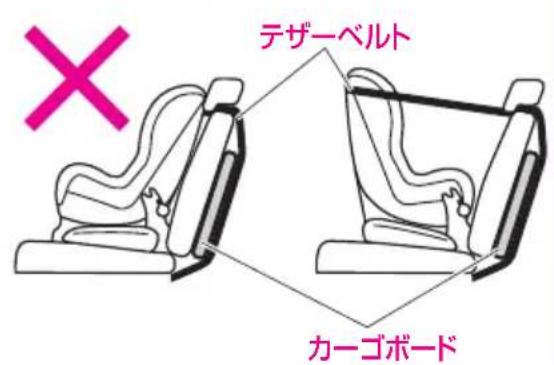 デザーベルト カーゴボード