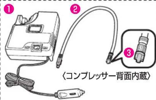 ① ② ③ 〈コンプレッサー背面内蔵〉
