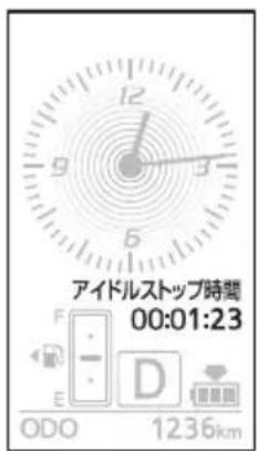 アイドルストップ時間 00:01:23 ODO 1236km